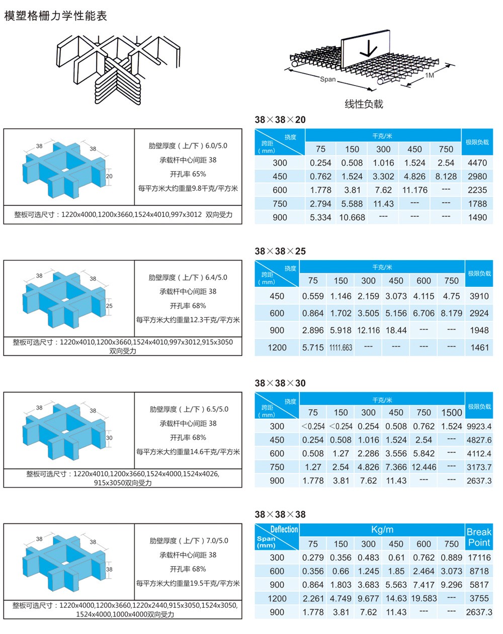 南通恒瑞建筑材料有限公司图片 南通恒瑞建筑材料有限公司图片