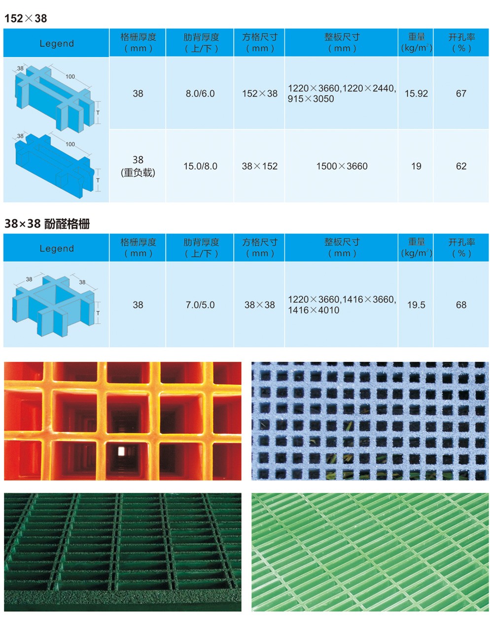 南通恒瑞建筑材料有限公司图片 南通恒瑞建筑材料有限公司图片