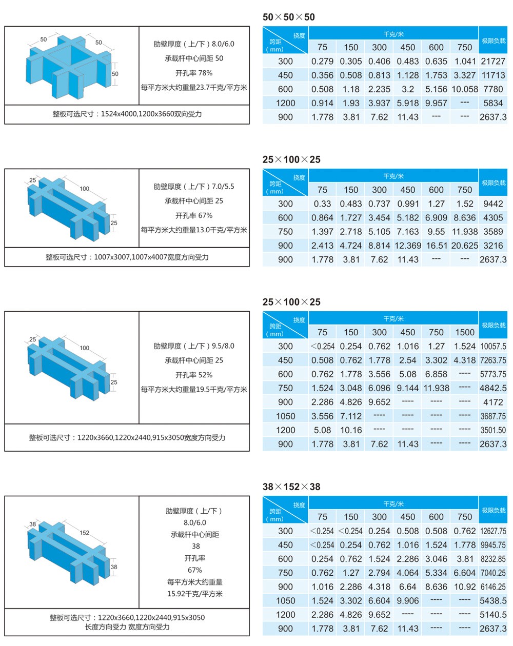 南通恒瑞建筑材料有限公司图片 南通恒瑞建筑材料有限公司图片