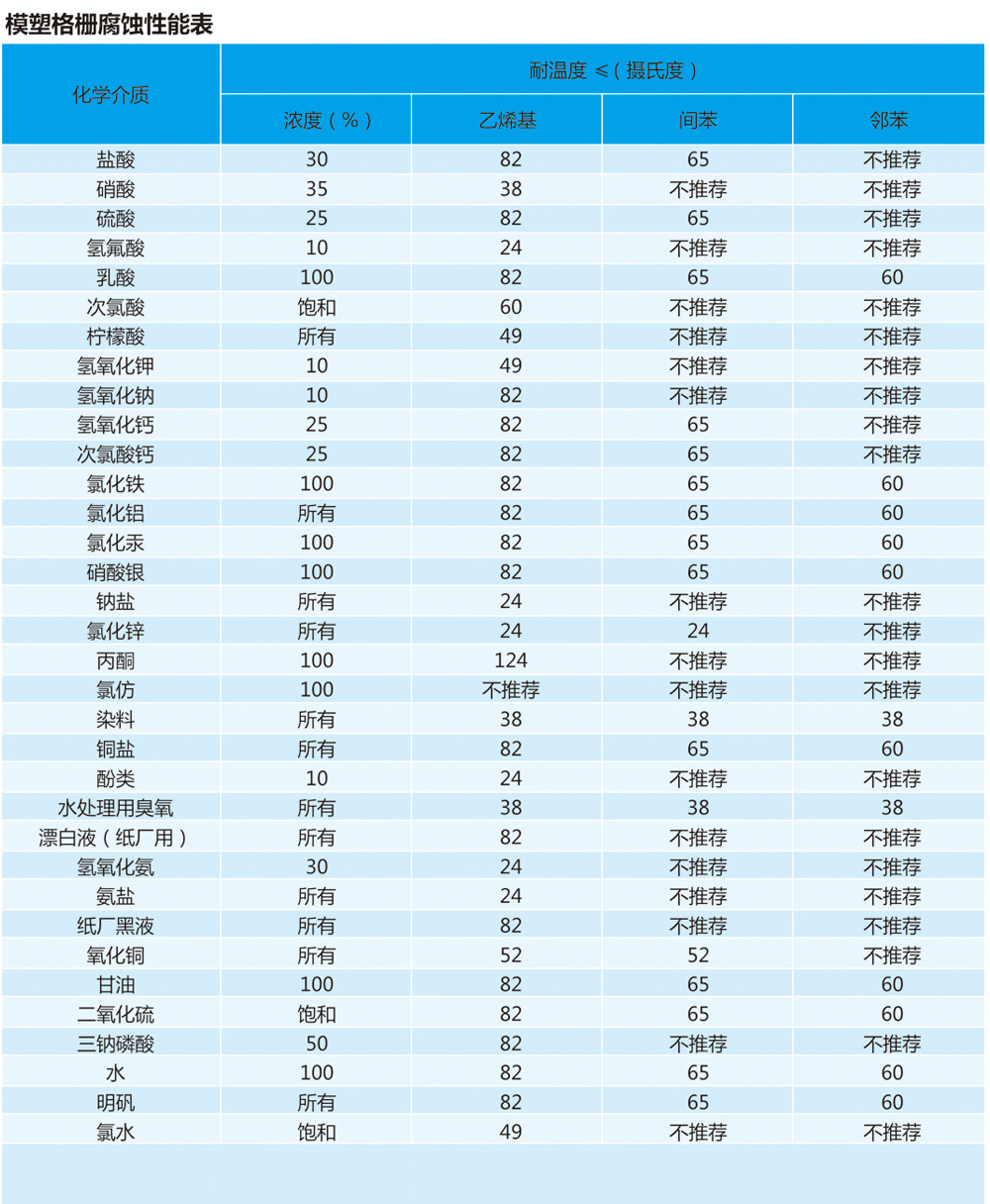南通恒瑞建筑材料有限公司图片 南通恒瑞建筑材料有限公司图片