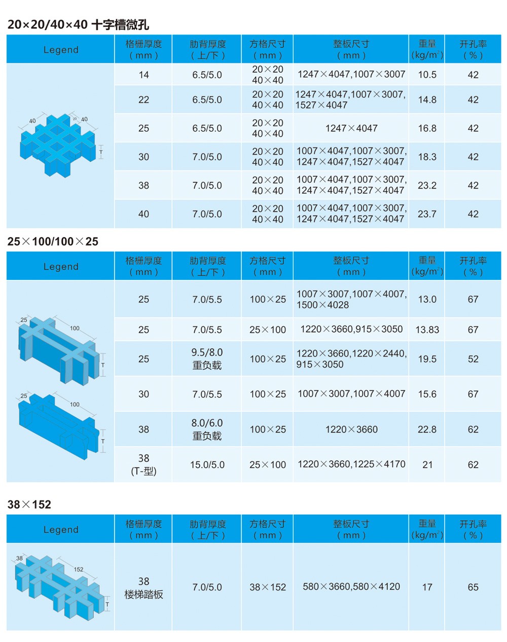 南通恒瑞建筑材料有限公司图片 南通恒瑞建筑材料有限公司图片
