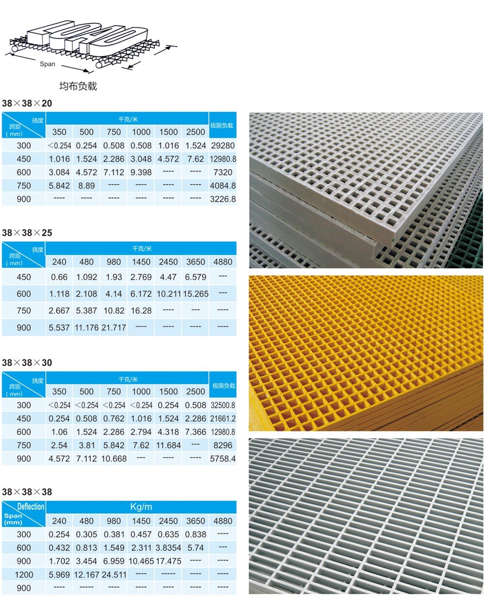 南通恒瑞建筑材料有限公司图片 南通恒瑞建筑材料有限公司图片