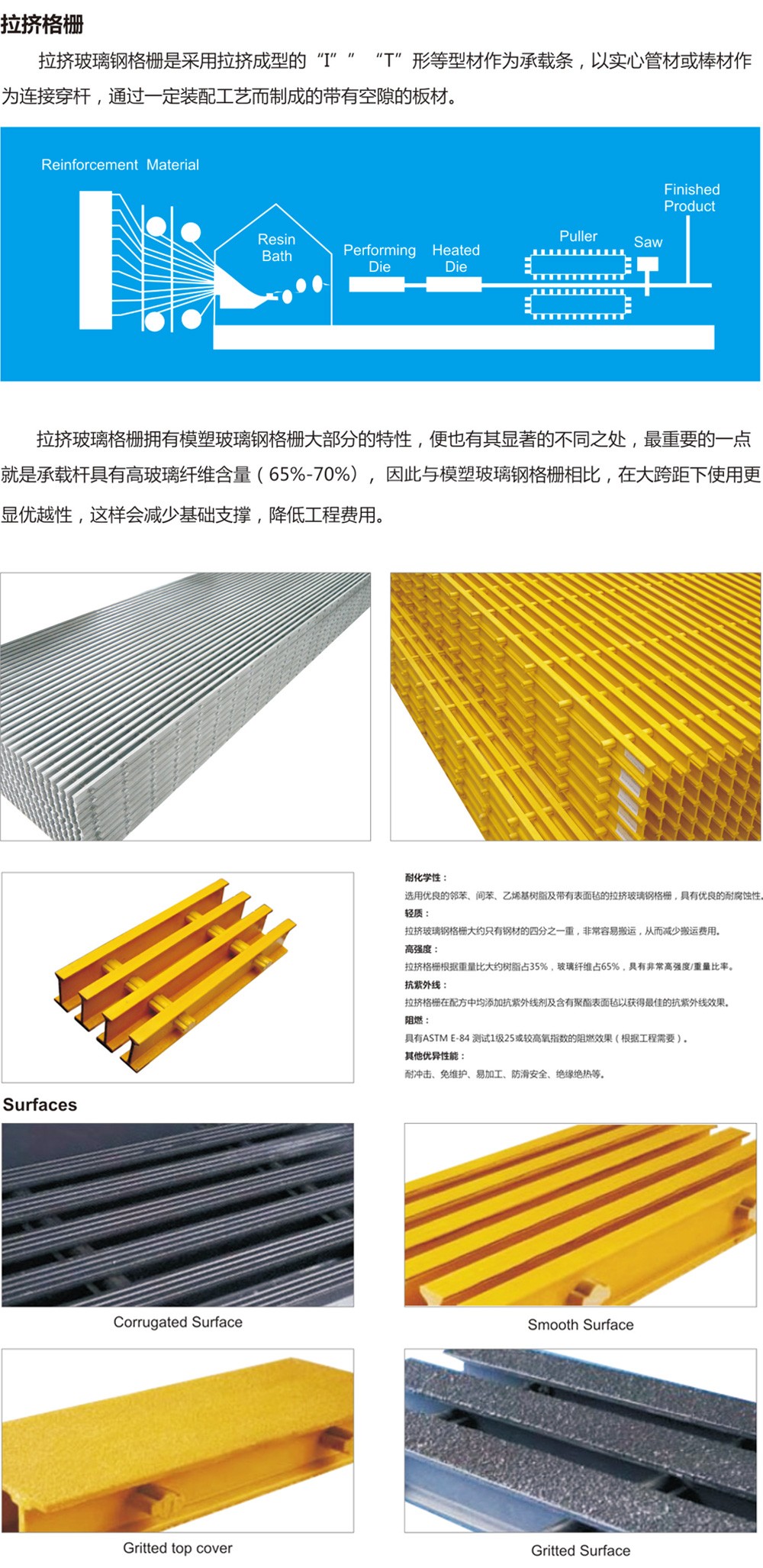 南通恒瑞建筑材料有限公司图片 南通恒瑞建筑材料有限公司图片