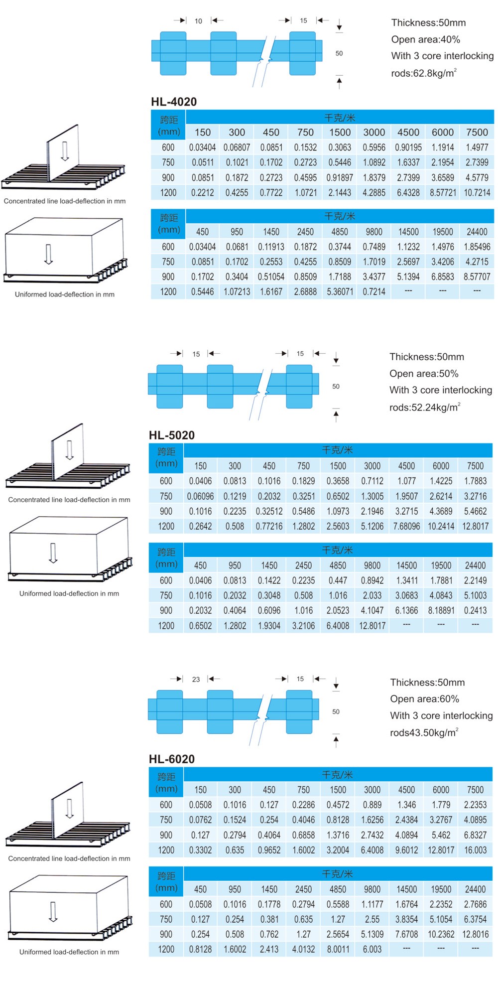南通恒瑞建筑材料有限公司图片 南通恒瑞建筑材料有限公司图片