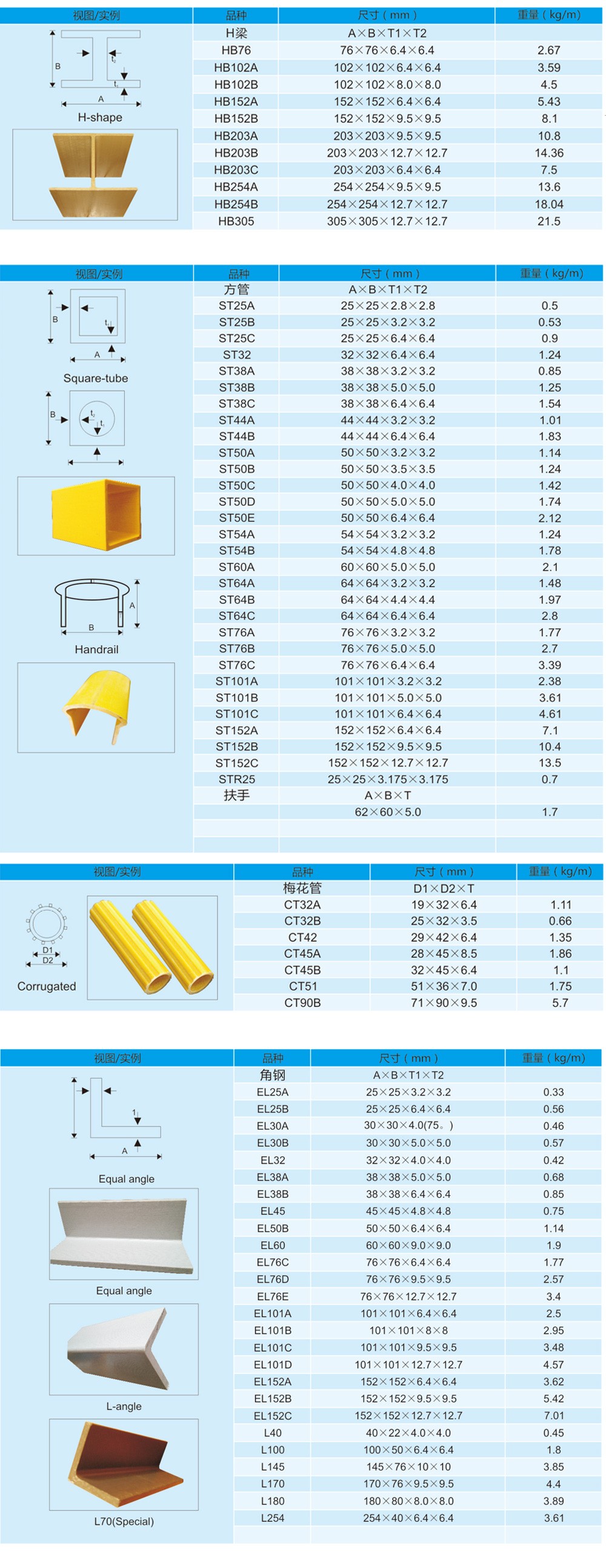 南通恒瑞建筑材料有限公司图片 南通恒瑞建筑材料有限公司图片