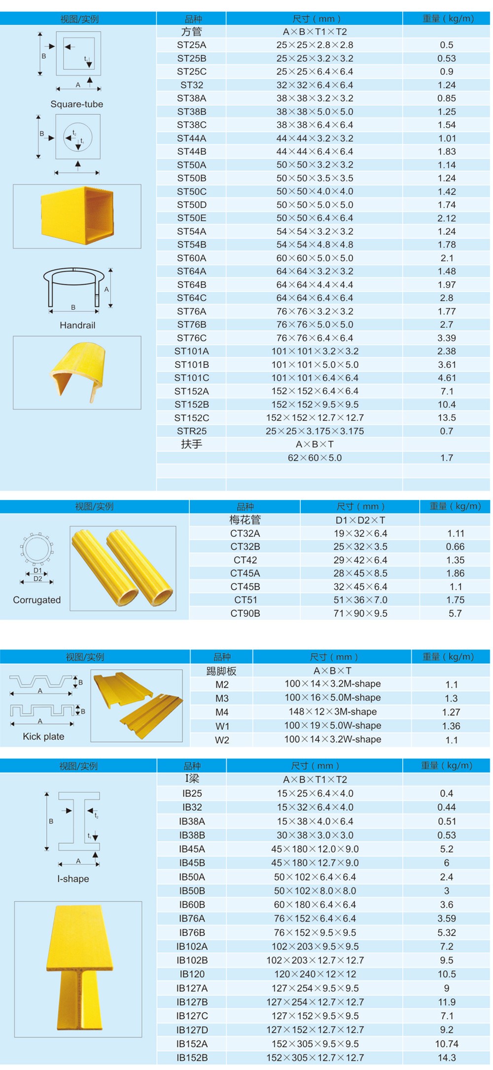 南通恒瑞建筑材料有限公司图片 南通恒瑞建筑材料有限公司图片