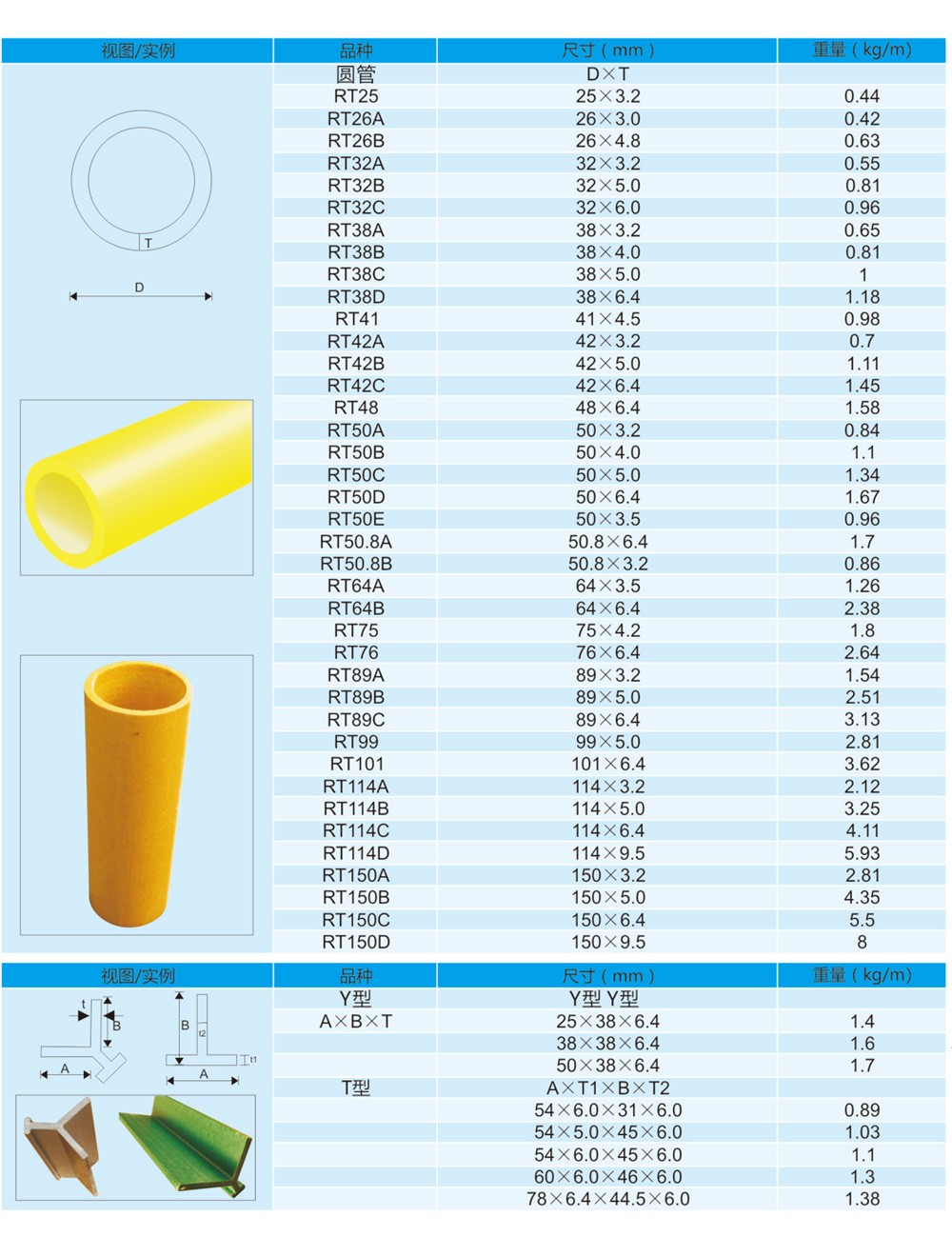 南通恒瑞建筑材料有限公司图片 南通恒瑞建筑材料有限公司图片