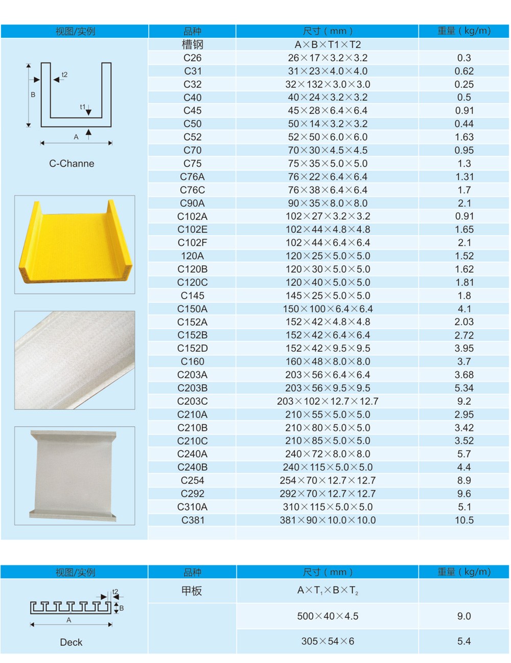 南通恒瑞建筑材料有限公司图片 南通恒瑞建筑材料有限公司图片