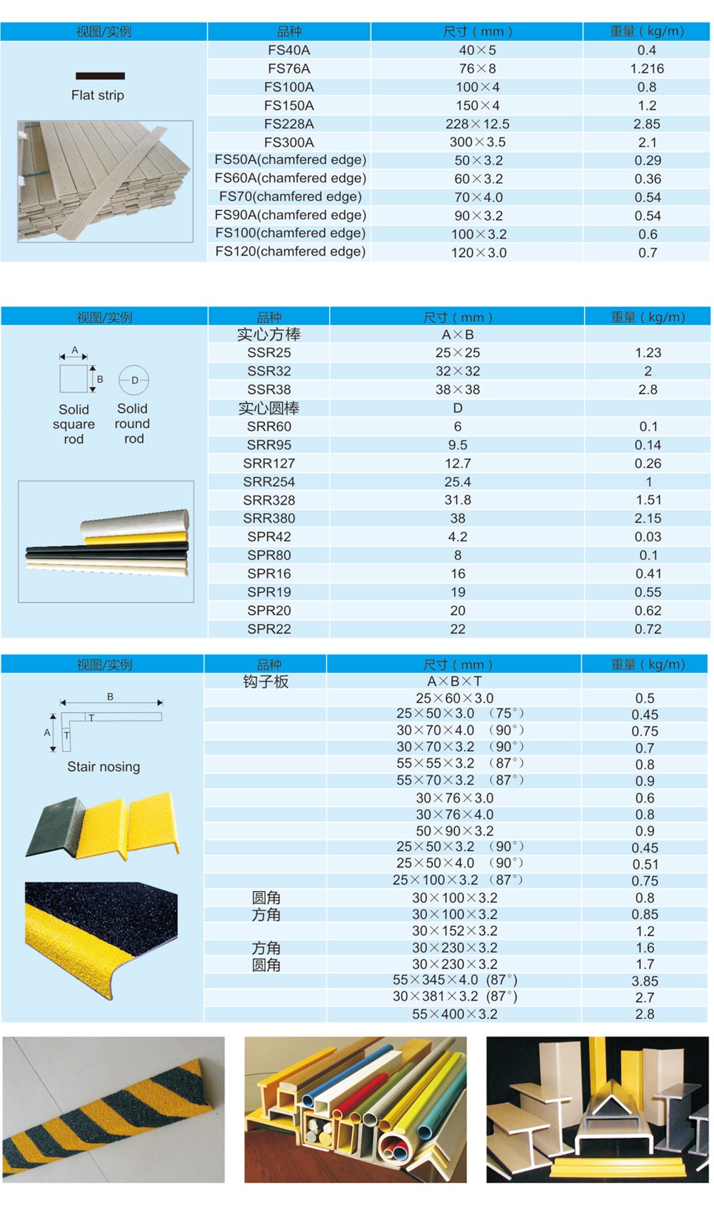 南通恒瑞建筑材料有限公司图片 南通恒瑞建筑材料有限公司图片